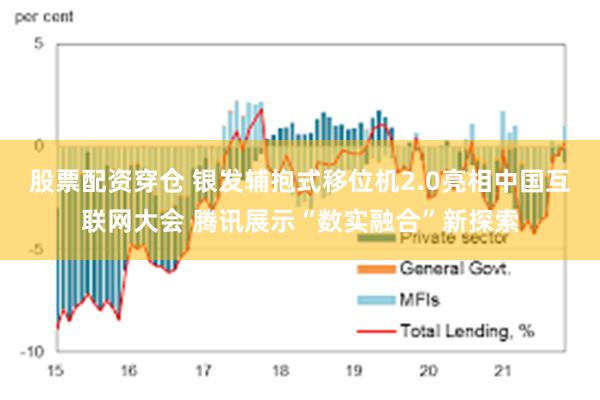 股票配资穿仓 银发辅抱式移位机2.0亮相中国互联网大会 腾讯展示“数实融合”新探索