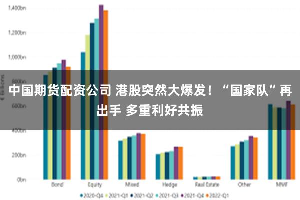 中国期货配资公司 港股突然大爆发！“国家队”再出手 多重利好共振