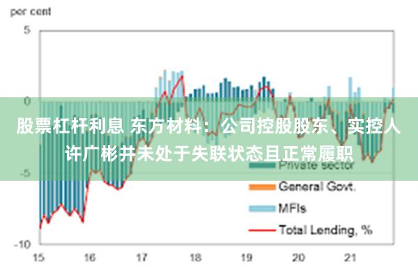 股票杠杆利息 东方材料：公司控股股东、实控人许广彬并未处于失联状态且正常履职