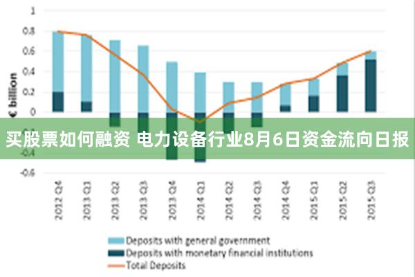 买股票如何融资 电力设备行业8月6日资金流向日报