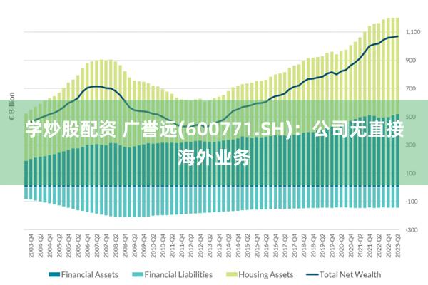 学炒股配资 广誉远(600771.SH)：公司无直接海外业务