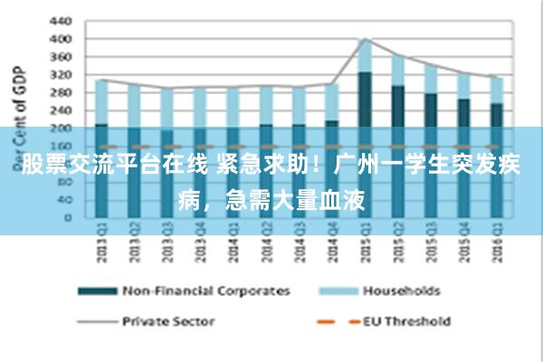 股票交流平台在线 紧急求助！广州一学生突发疾病，急需大量血液